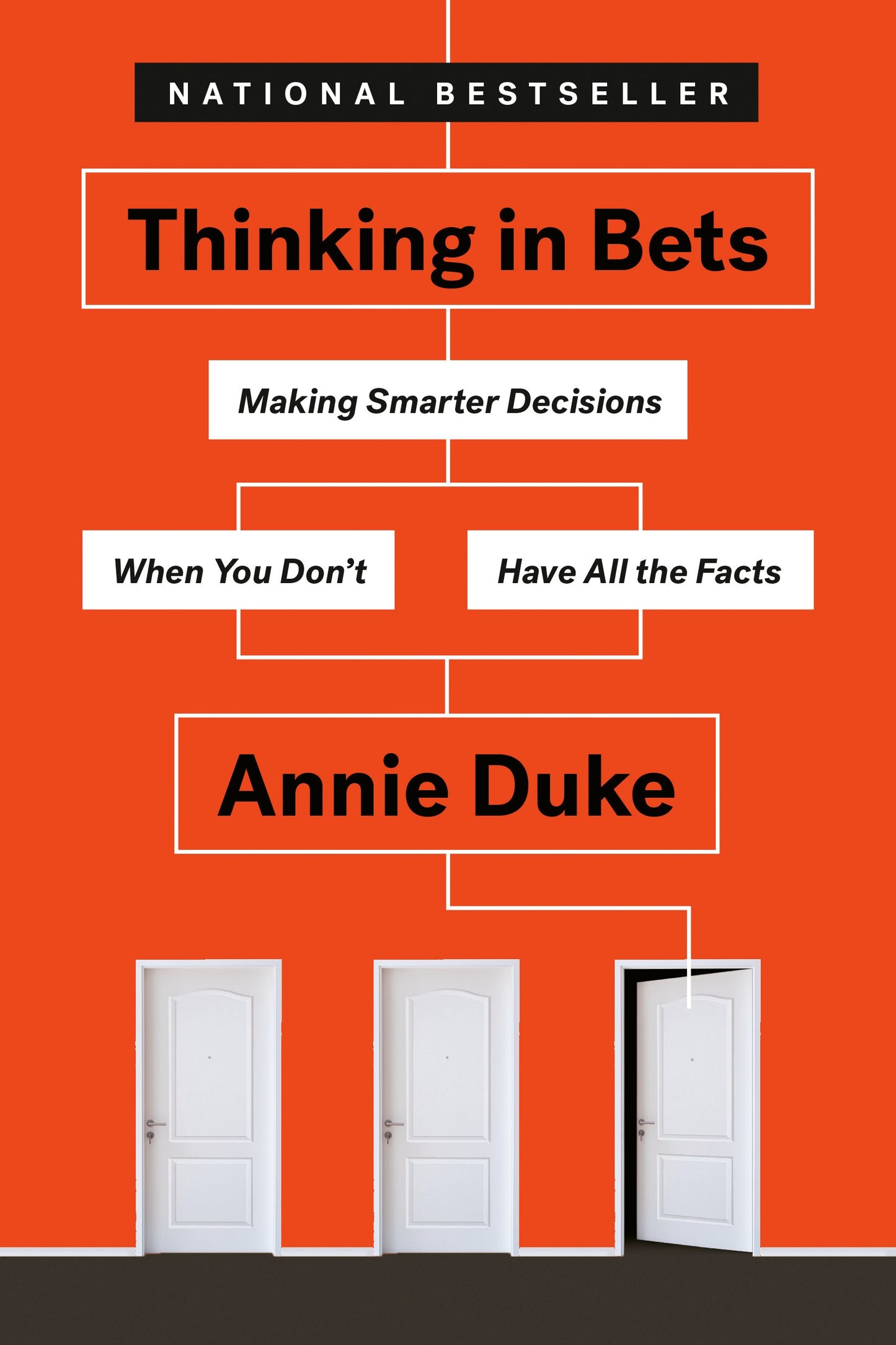 Thinking in Bets: Making Smarter Decisions When You Don't Have All the Facts by Duke, Annie. ISBN 9780735216372.