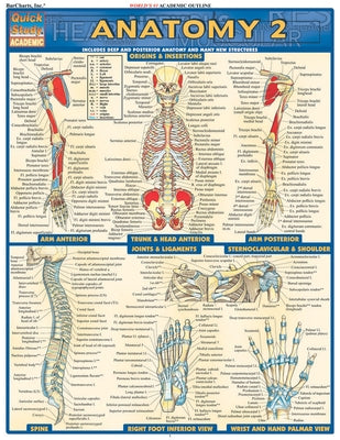 Anatomy 2 - Reference Guide (8.5 X 11): A Quickstudy Laminated Reference Guide by Perez, Vincent