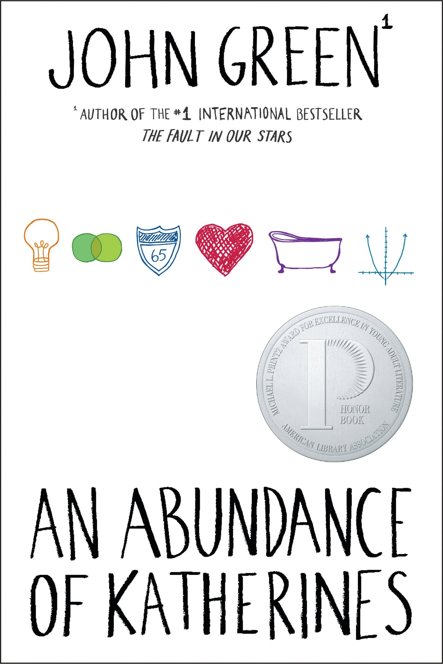 An Abundance of Katherines by Green, John. ISBN 9780142410707.