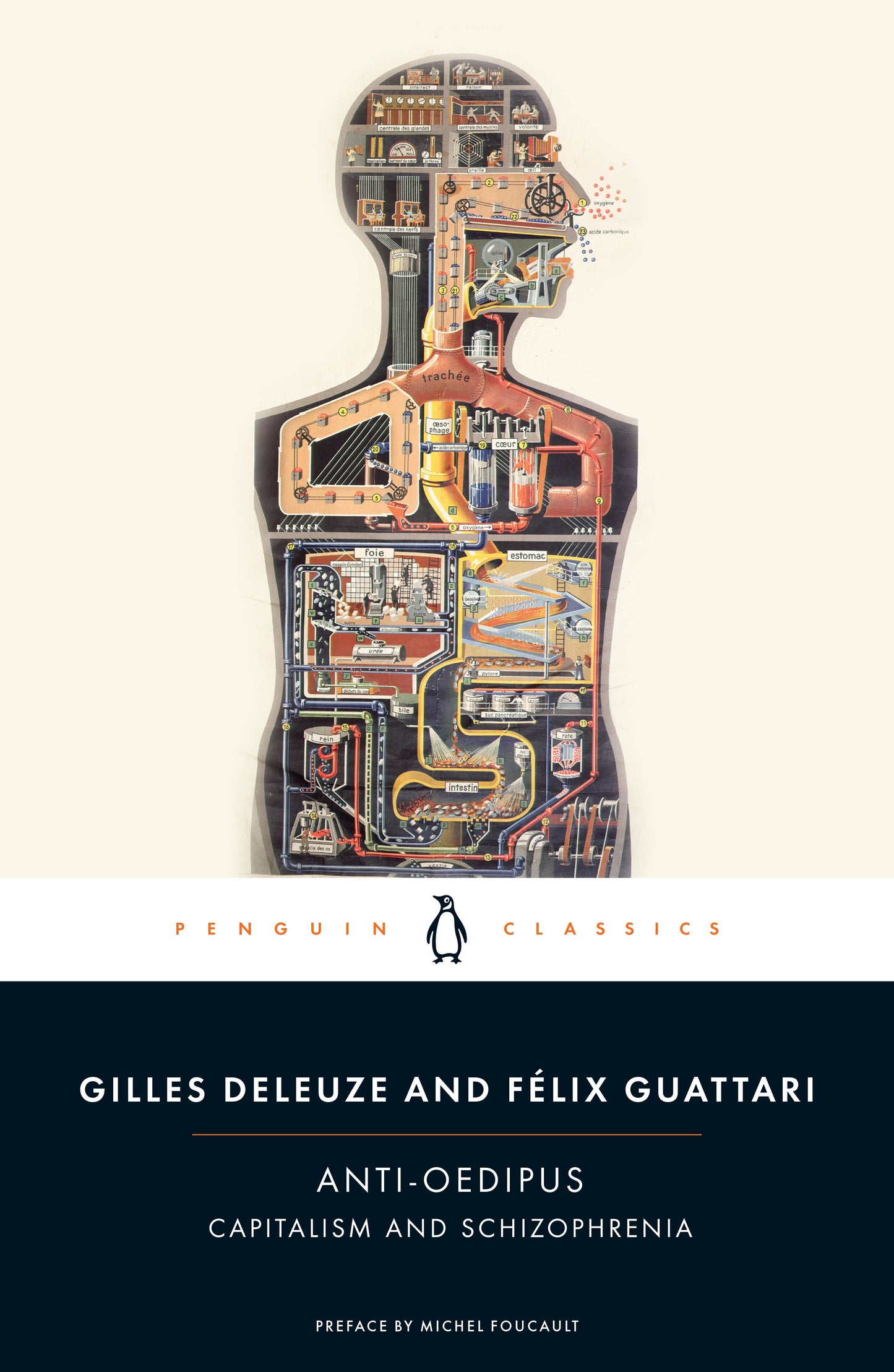 Anti-Oedipus: Capitalism and Schizophrenia by Deleuze, Gilles. ISBN 9780143105824.