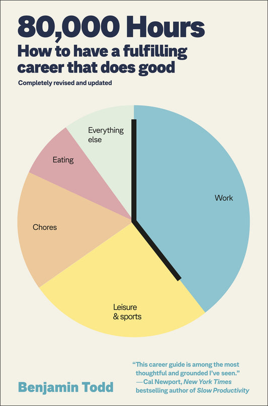 80,000 Hours: How to Have a Fulfilling Career That Does Good by Todd, Benjamin. ISBN 9780593981092.