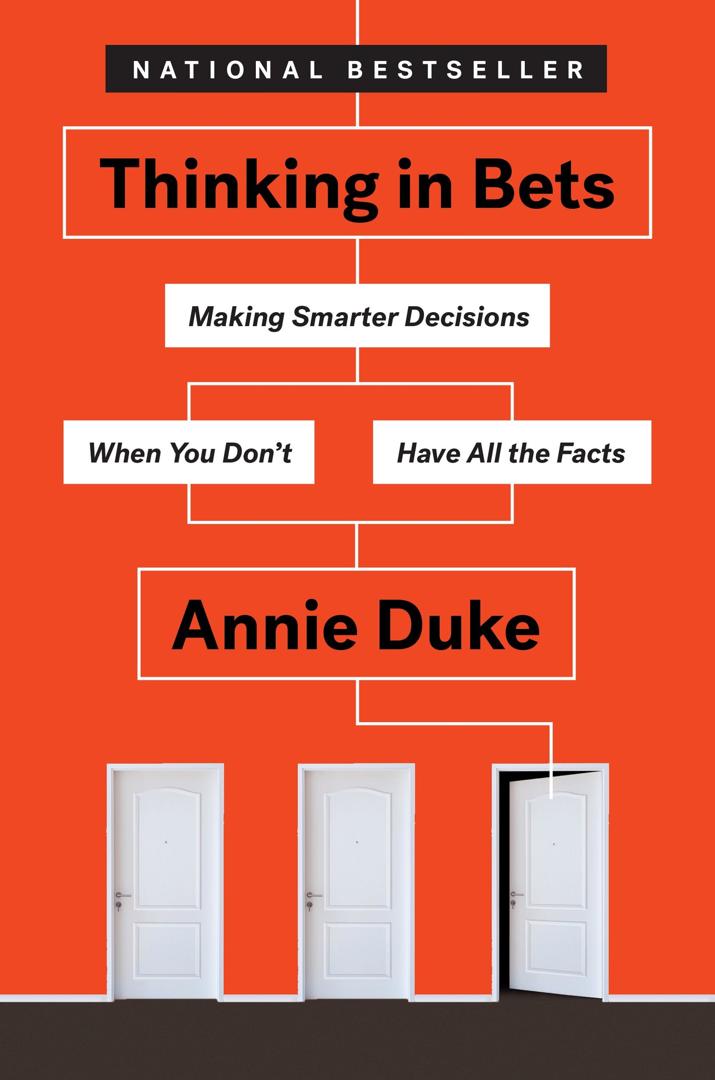 Thinking in Bets: Making Smarter Decisions When You Don't Have All the Facts by Duke, Annie. ISBN 9780735216358.