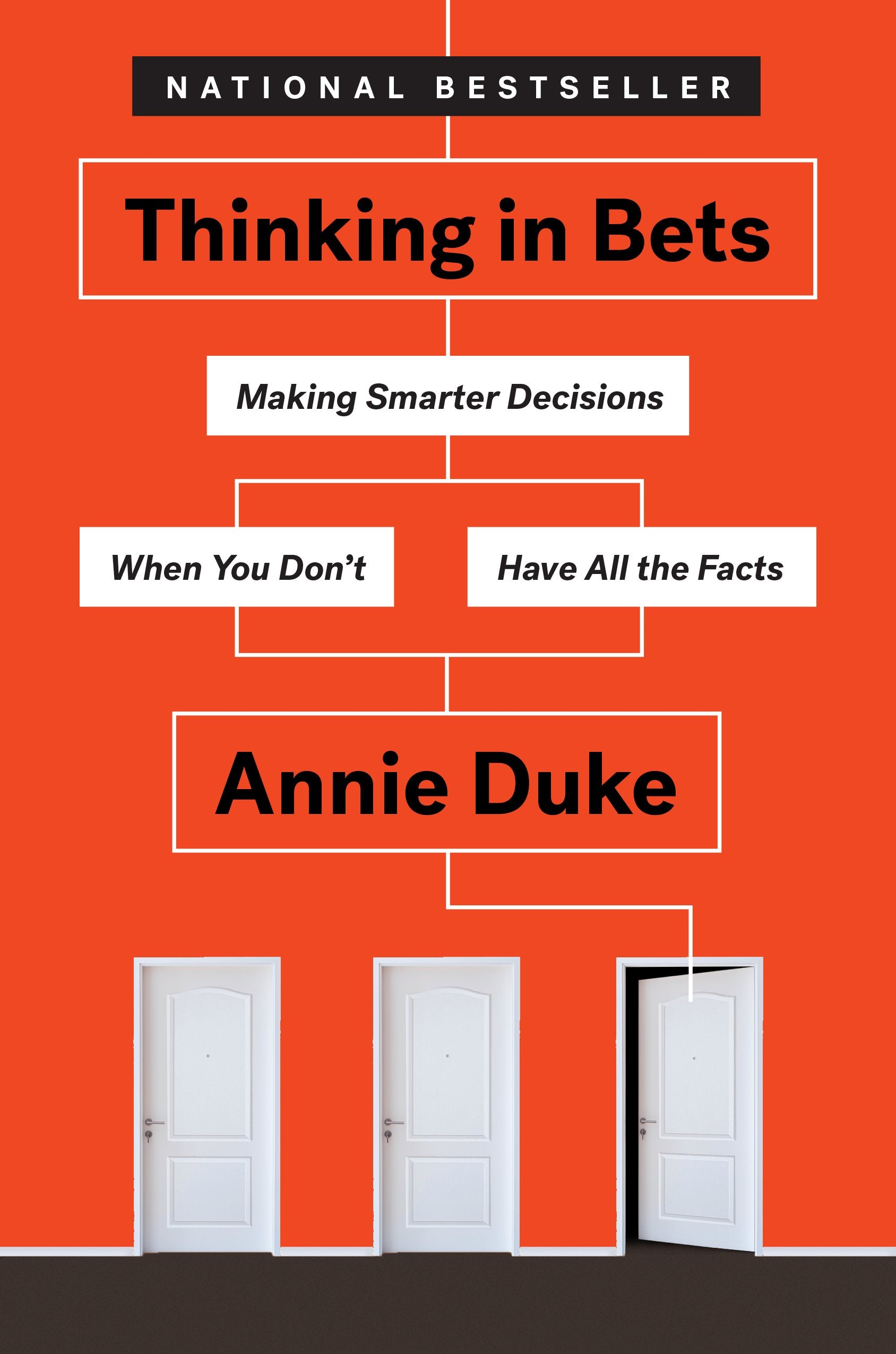 Thinking in Bets: Making Smarter Decisions When You Don't Have All the Facts by Duke, Annie. ISBN 9780735216358.