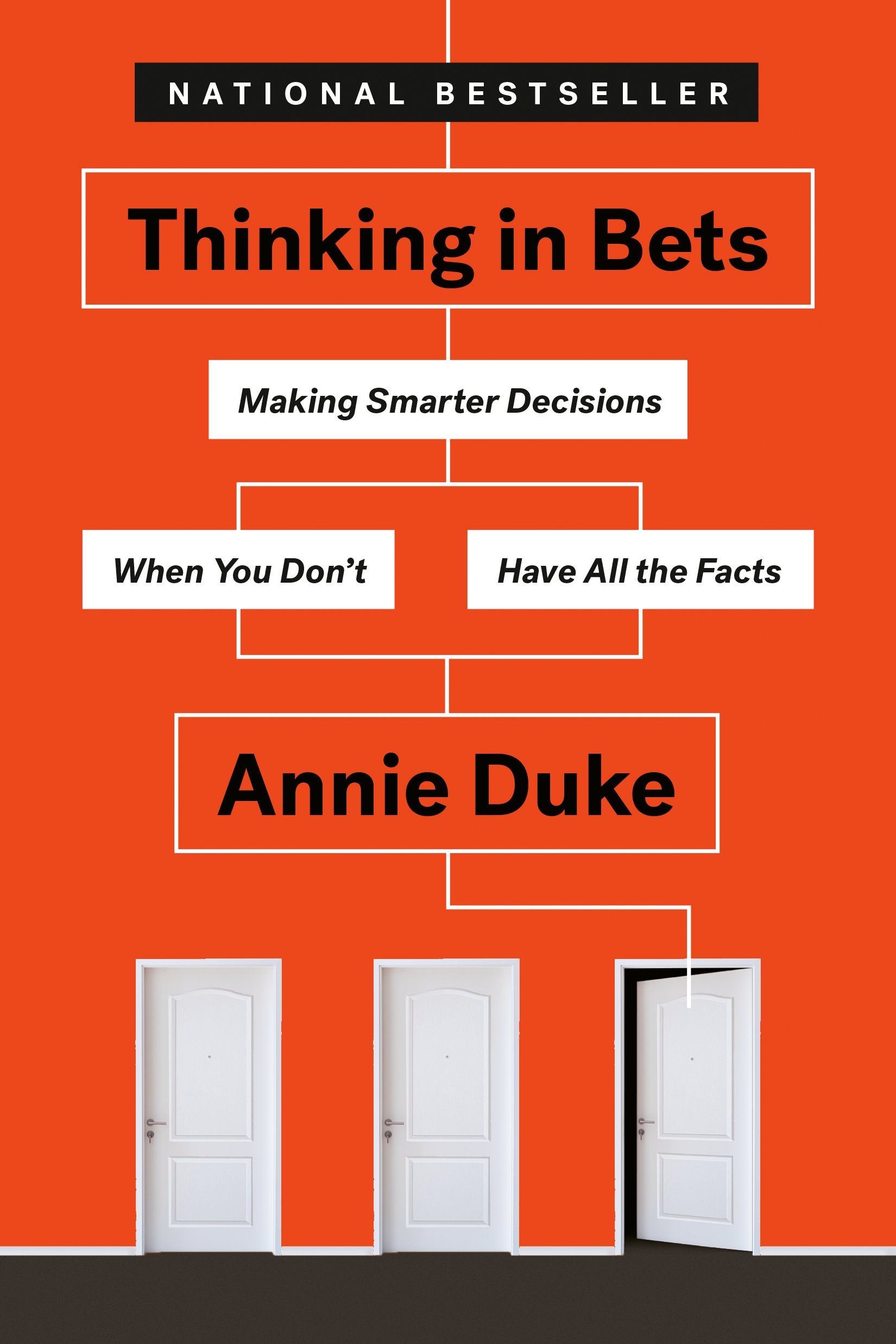 Thinking in Bets: Making Smarter Decisions When You Don't Have All the Facts by Duke, Annie. ISBN 9780735216372.