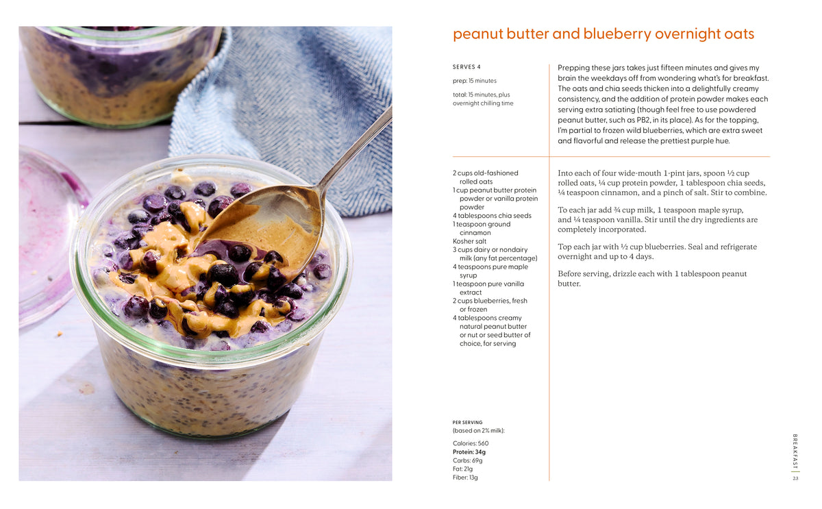 PRH extra: 9798217034024_ProteinPackedVegetarian_Spread1.jpg