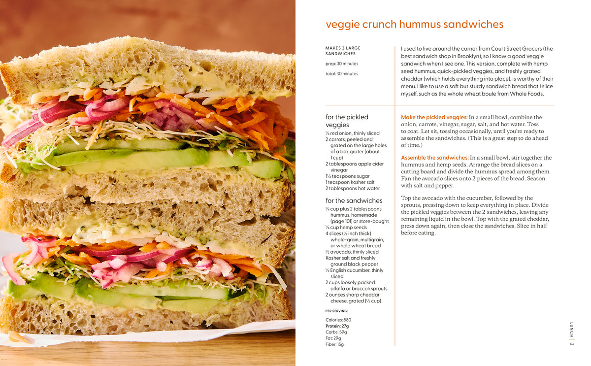 PRH extra: 9798217034024_ProteinPackedVegetarian_Spread2.jpg
