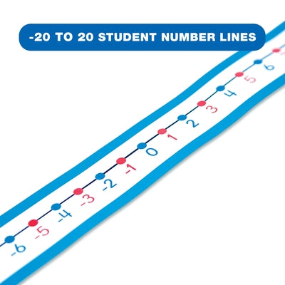 -20 to 20 Student Number Lines by Carson Dellosa Education