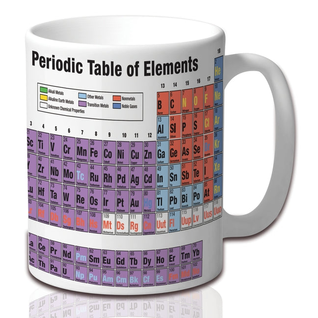 Periodic Mug by Heebie Jeebies