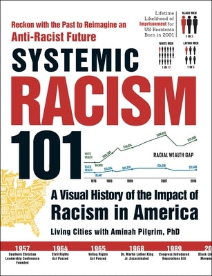 Systemic Racism 101: A Visual History of the Impact of Racism in America by Living Cities